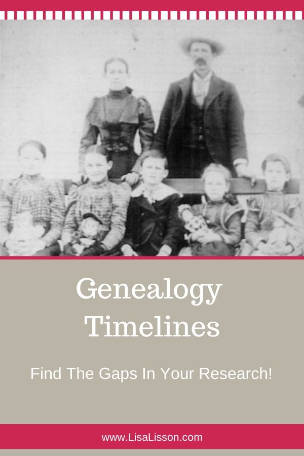 Black and white photo of couple from late 1800's with 5 children sitting in front of them. Each of the 4 girls is holding a doll.