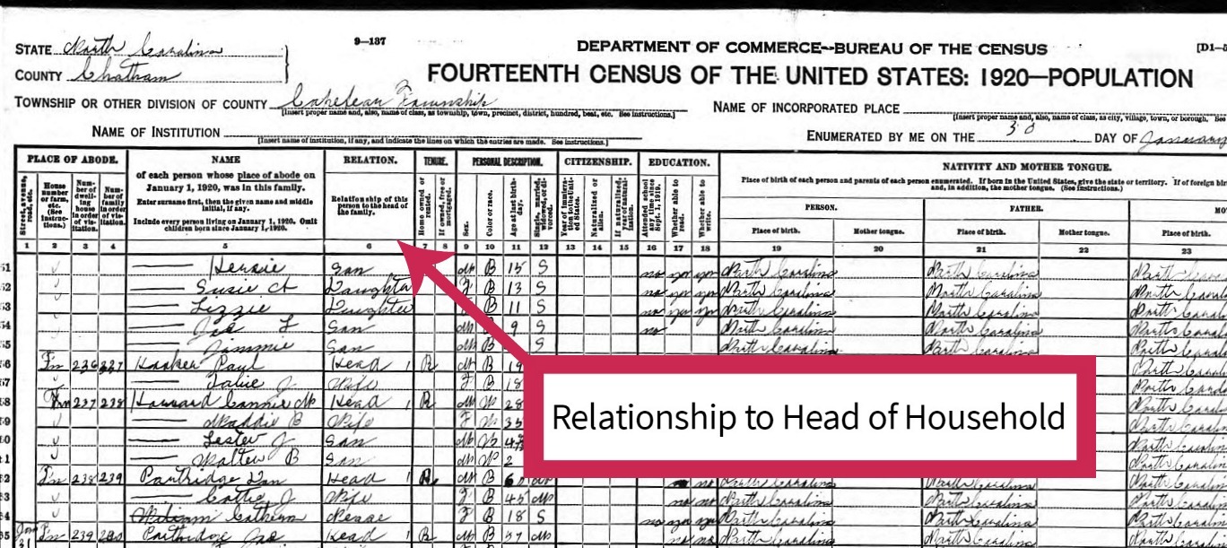 Wondering what types of genealogy records hold clues to your ancestor's marriage? Use these 7 resources and tips to move your genealogy research forward. #genealogy #ancestors #familyhistory