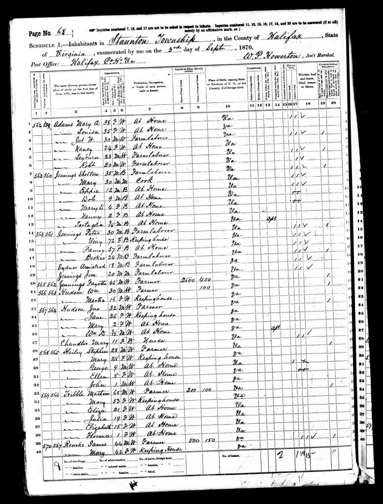 1870 census record for Staunton Township, Halifax County, VA. Census records are vital records in tracking an ancestor who changed his name.