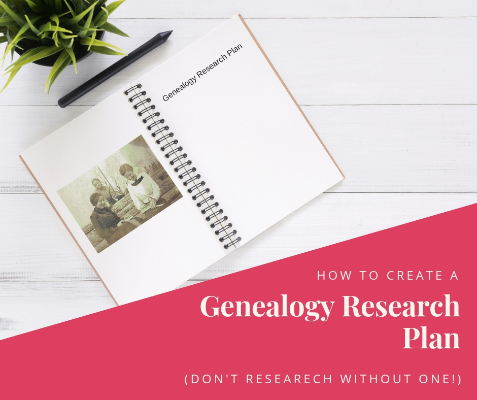 How To Create Your Genealogy Research Plan - Are You My Cousin?