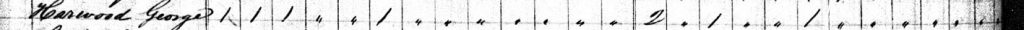 1830 Census Record for George Harward