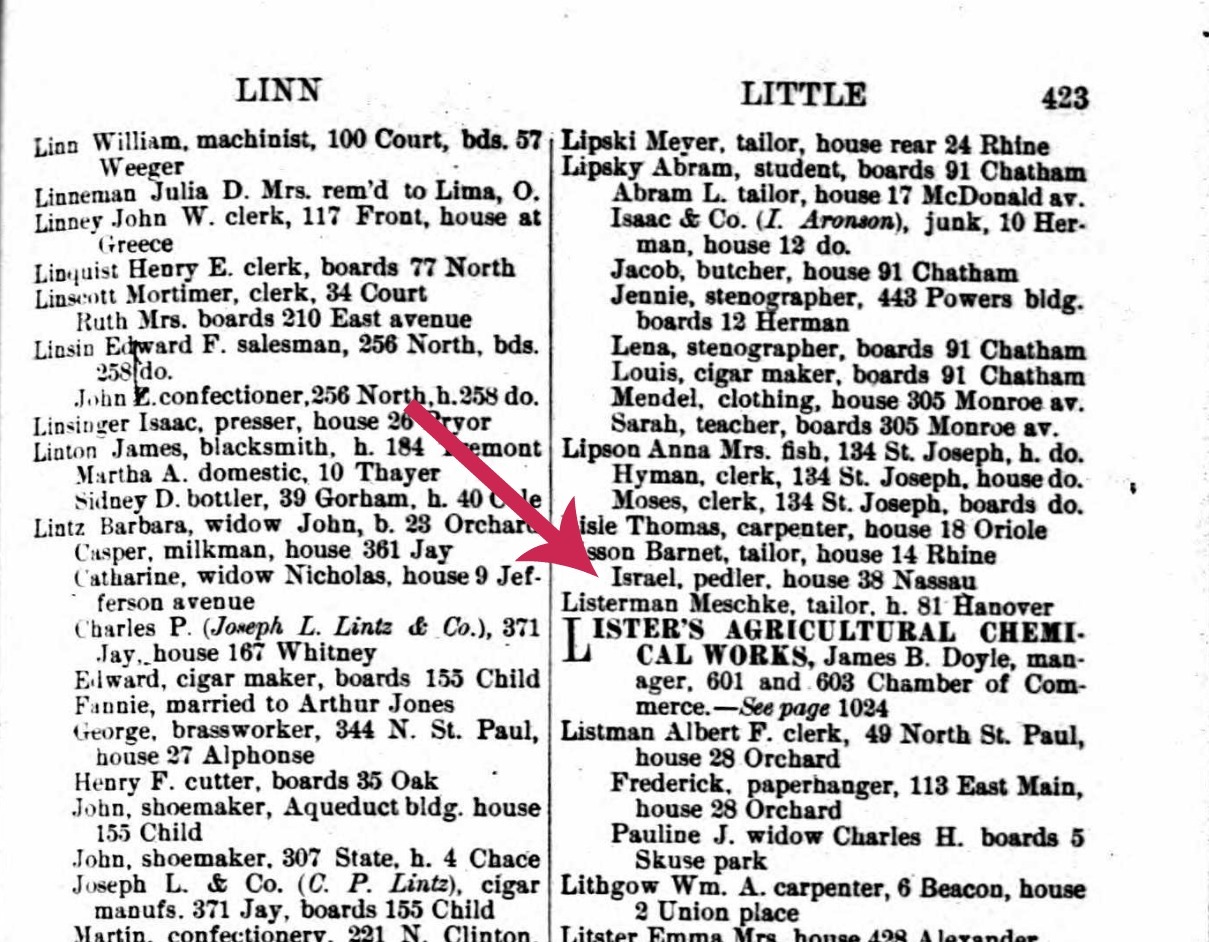 Listing of citizens in the 1837 Salem city directory
