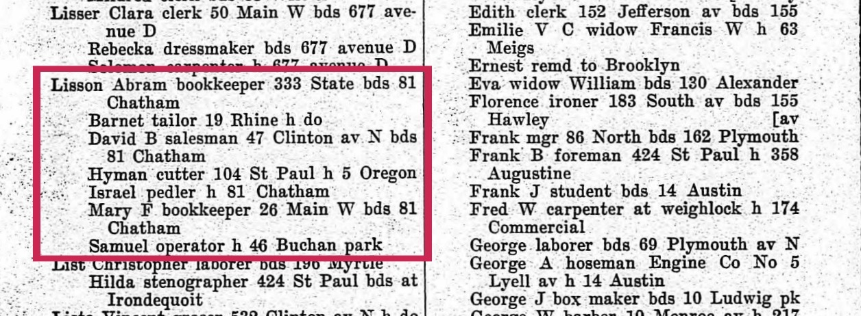 Listing of citizens in the 1930 Rochester city directory