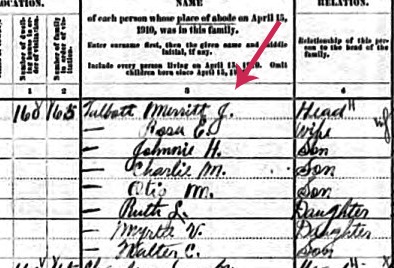 Just starting your family history research? Wondering where to start researching your ancestors? Explore these tips and strategies for beginning your genealogy research.