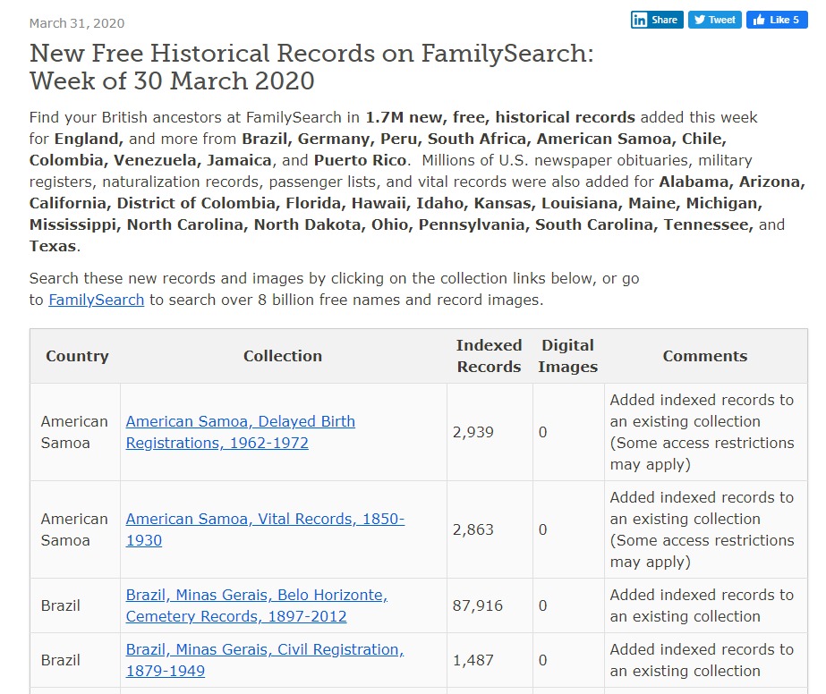 familysearch-genealogy-databases