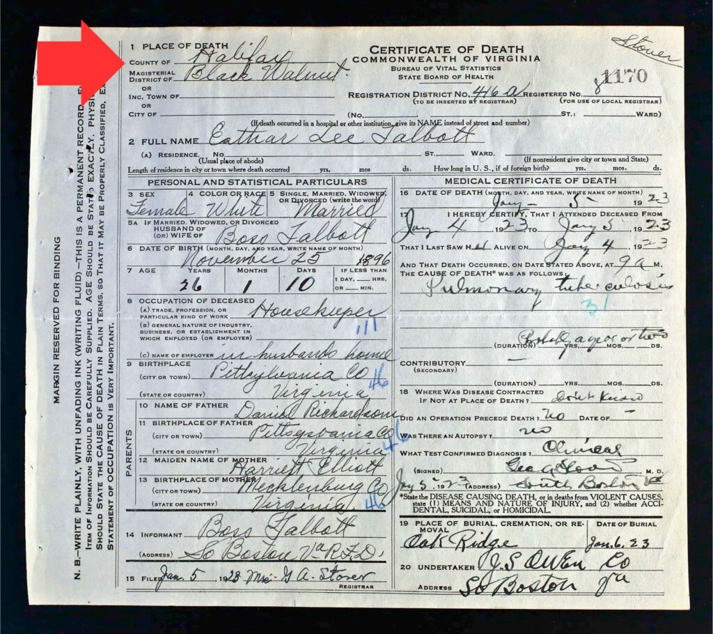 Death certificate of Esther Talbott. REd arrow pointing to Place of death