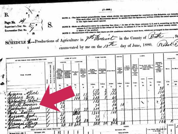 1880 Agricultural schedule entry for Darwin Talbott